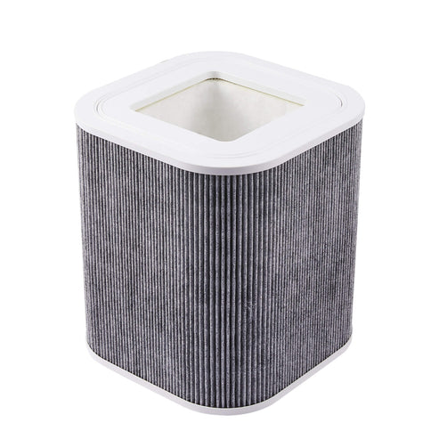 Ersatzfilter-Set für OMTech Rauchabsauger LSP-250 Ersatzfilter OMTech Laser