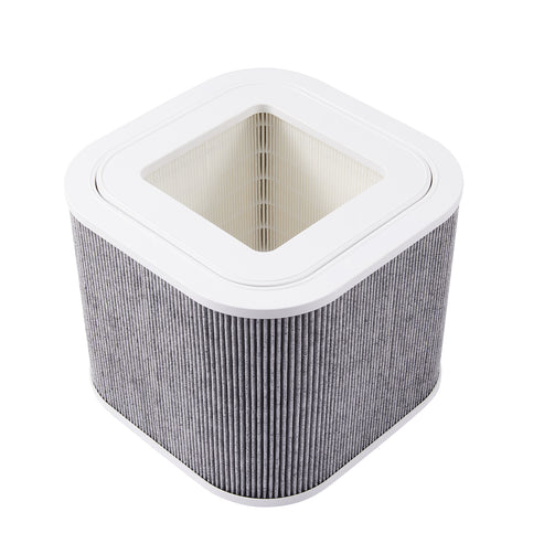 Ersatzfilter-Set für OMTech Rauchabsauger LSP-180 Ersatzfilter OMTech Laser