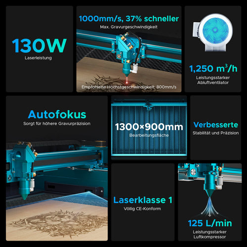 130W CO2 Laser Cutter & Graviermaschine mit 1300x900mm Gravurfläche | Pronto-60 CO2 Laser Graviermaschine & Cutter OMTech Laser