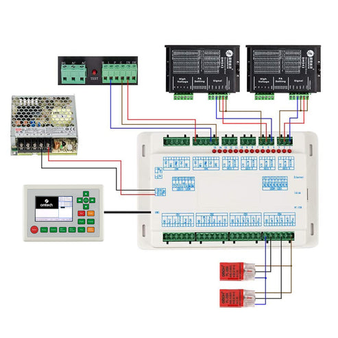 Ruida Digital Controller RDC6442G - Horizontalmodell Ruida