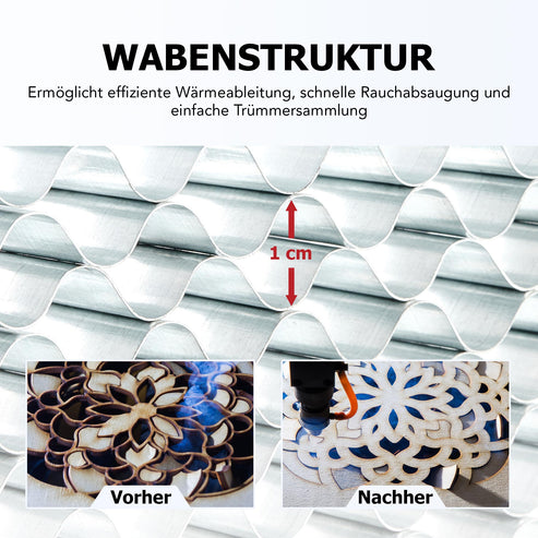 Aluminium-Wabentisch für Laser Graviermaschinen Wabentisch OMTech Laser