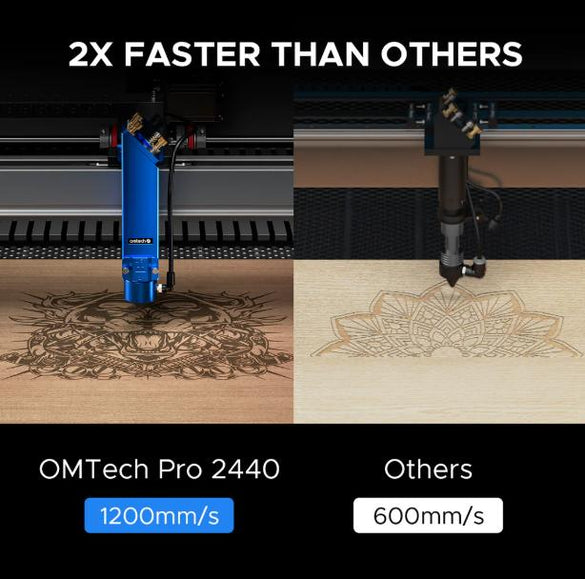 Sie möchten eine Laserschneidemaschine kaufen? Hier erfahren Sie, worauf es wirklich ankommt