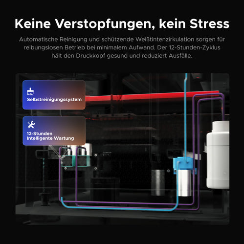 OMTech UV-Flachbettdrucker & UV-Printer mit Dual-Druckkopf | Spectra Pro UV Printer OMTech