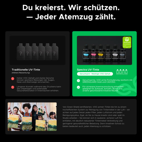 OMTech UV-Flachbettdrucker & UV-Printer mit Dual-Druckkopf | Spectra Pro UV Printer OMTech