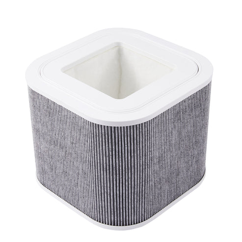 Ersatzfilter-Set für OMTech Rauchabsauger LSP-180 Ersatzfilter OMTech Laser   