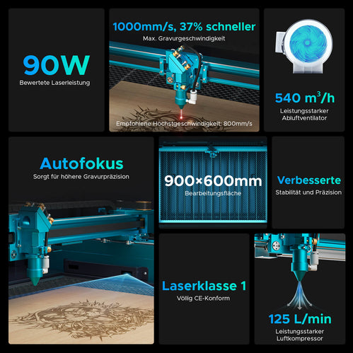 90W CO2 Laser Cutter & Graviermaschine mit 900x600mm Gravurfläche | Pronto-40 CO2 Laser Graviermaschine & Cutter OMTech Laser