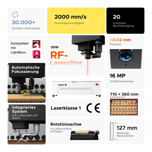 OMTech 50W Desktop RF-Lasercutter & Graviermaschine | Polar RF CO2 Laser Graviermaschine & Cutter OMTech DE
