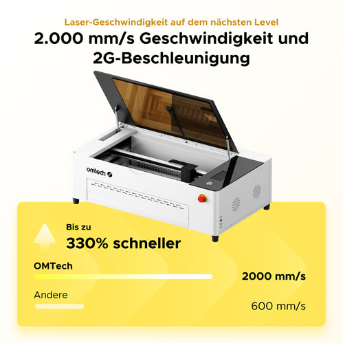 OMTech 50W Desktop RF-Lasercutter & Graviermaschine | Polar RF CO2 Laser Graviermaschine & Cutter OMTech DE