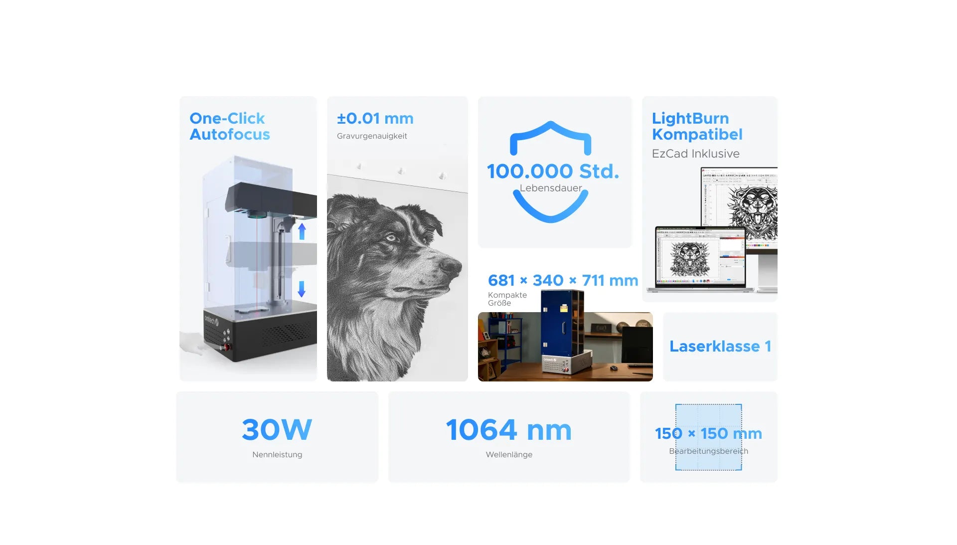 OMTech Faserlaser