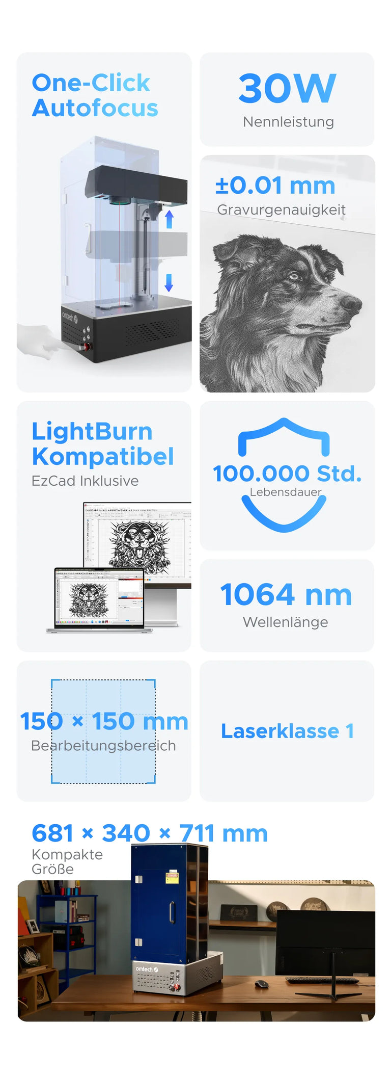 OMTech Faserlaser