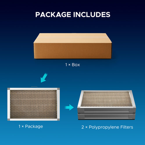 Polypropylen (PP)-Ersatzfilter (2 Stücke) für Rauchabsauger LSP-300 Ersatzfilter OMTech Laser