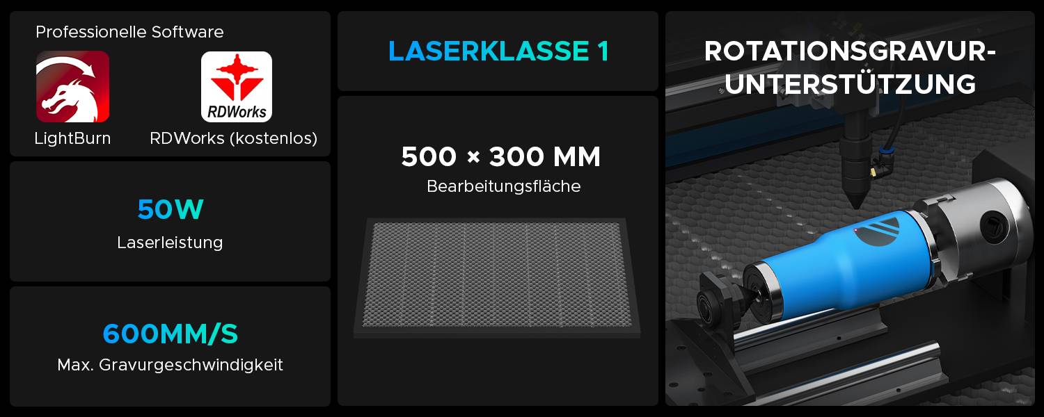 Omtech lasercutter