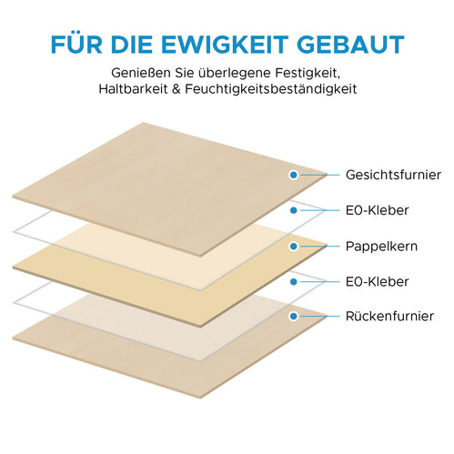 Lindenholz 12 Stücke 300x200x3mm zum Basteln, Laserschneiden und Lasergravieren Materialien OMTech Laser   