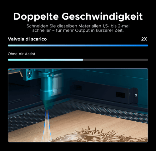 980W industrieller Air Assist für CO2 Laser Cutter OMTech DE