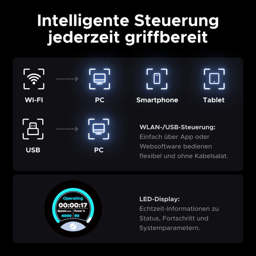 RF-Lasercutter – 4200 mm/s, 20.000 Std. Lebensdauer & 0,07 mm Präzision | Pro RF60 co2 laser engraver OMTech