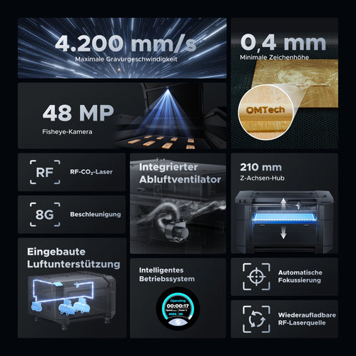 RF-Lasercutter – 4200 mm/s, 20.000 Std. Lebensdauer & 0,07 mm Präzision | Pro RF60 co2 laser engraver OMTech